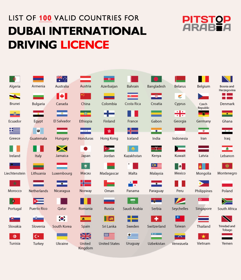 UAE international driving license Valid countries list