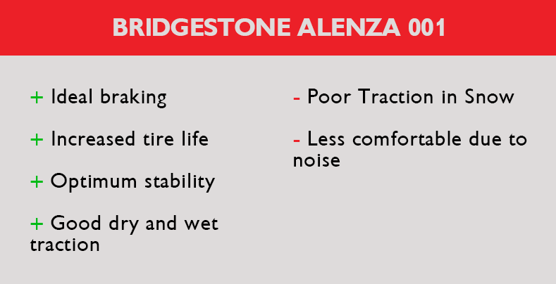 Bridgestone Alenza 001 Pros and Cons