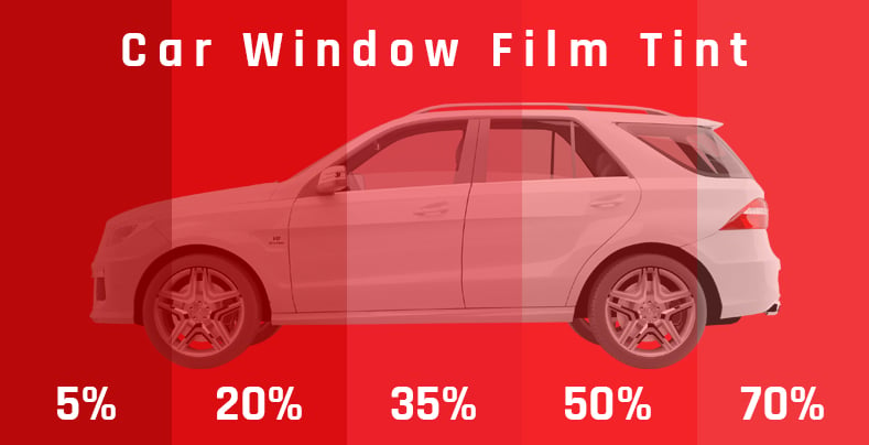 Legal car window tint percentage
