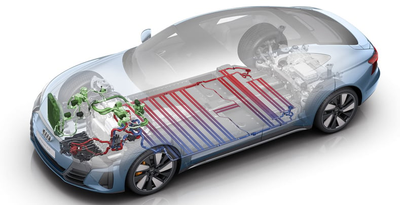 EV Battery Thermal Management Systems