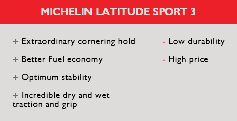 Michelin Latitude Sport 3 Pros and Cons