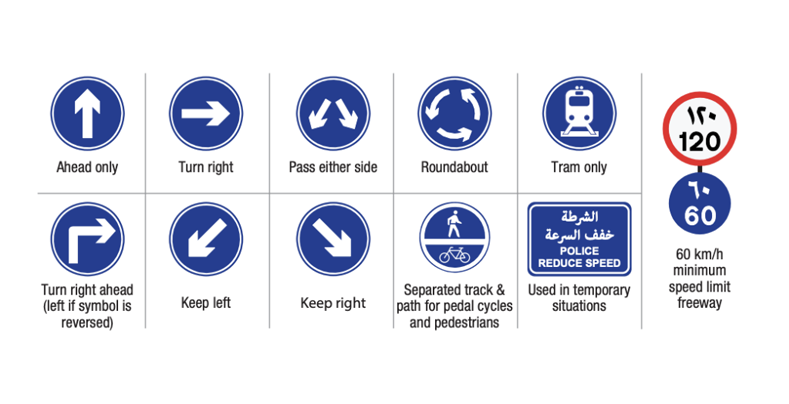 Mandatory traffic signs in uae