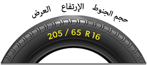 Tyre Size