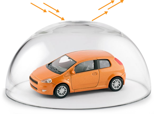 Car Detailing Sharjah 