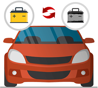 Car Battery Replacement