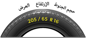 Tyre Size